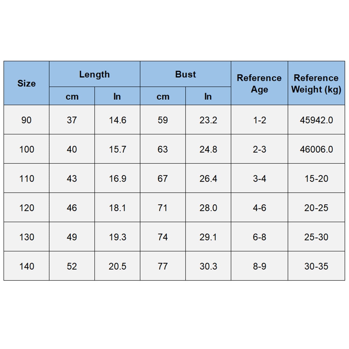 Pheans 7 Pack Unisex Infant Baby Crew Neck T-Shirt Toddler Short Sleeve Tees 100% Organic Cotton Shirts for Boys Girls 12 Months-9Years