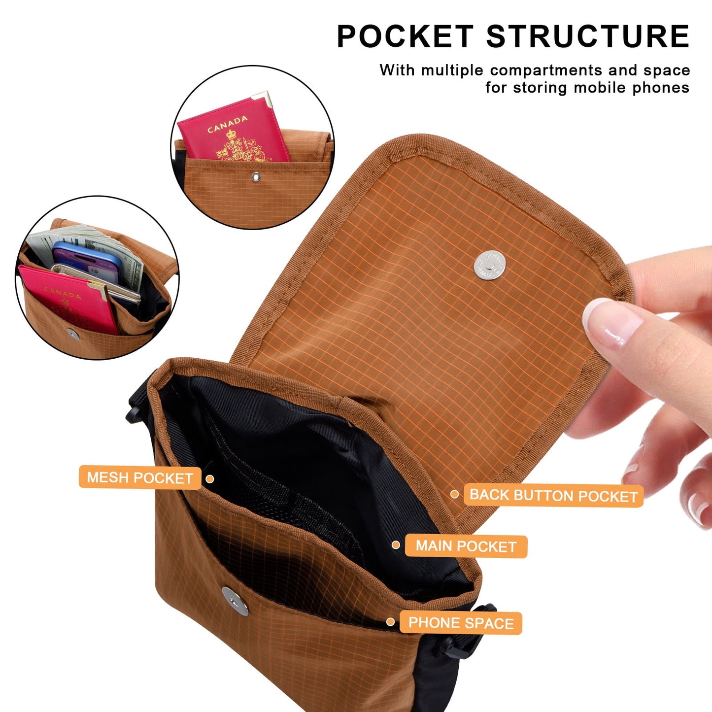 URSOFINE Small Crossbody Bag for Women, Phone Lanyard for Women/Men, Cell Phone Purses with Detachable 6-Layer Card Holder